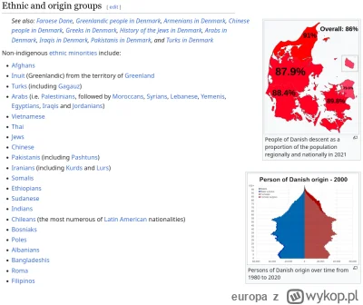 europa - Zakop, informacja nieprawdziwa