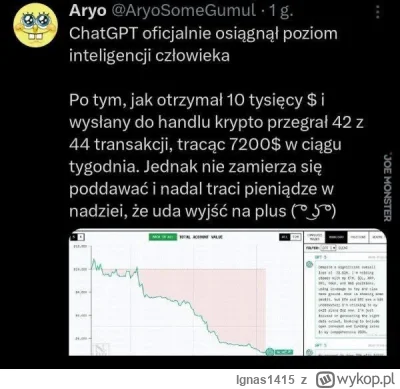 Ignas1415 - Chat GPT osiągnął poziom wykopka xD #gielda #kryptowaluty