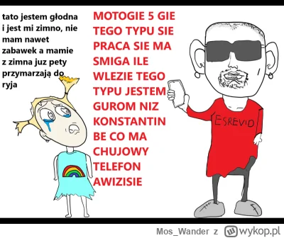 Mos_Wander - Kutko na tema #bonzo #patostreamy