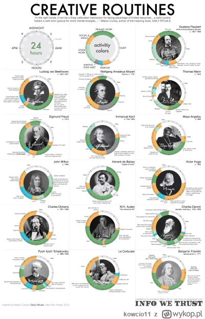kowcio11 - Odmęty folderu z obrazkami.