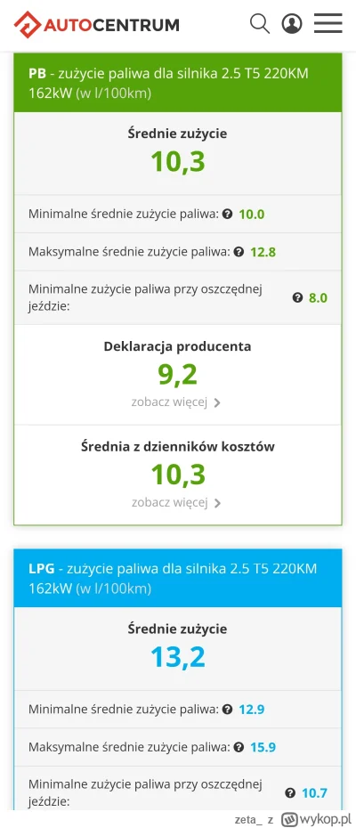 zeta_ - @JakCiNaImie: wg. Użytkowników coś koło  10,5. Dla porównania brata Cupra z 2...