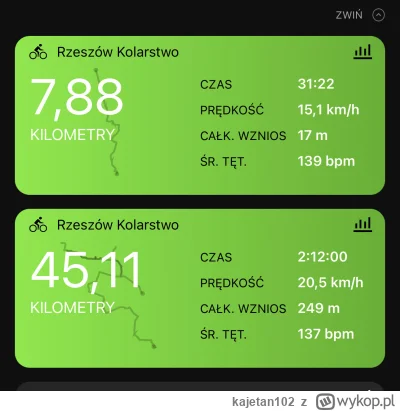 kajetan102 - 724 252 + 53 = 724 305



#rowerowyrownik

Skrypt | Statystyki