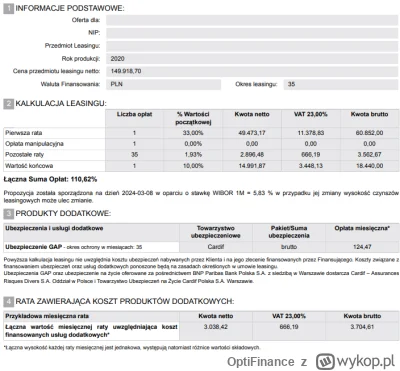 OptiFinance - @sT3VE: