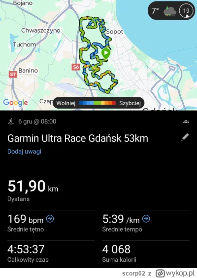 scorp02 - 1 702,55 - 51,90 - 10,01 = 1 640,64

Jak tam młody było co w weekend biegan...