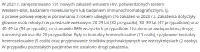 D00msday - Geje stanowią jakieś 1-2%(?) populacji Polski, a odpowiadają za 65% przypa...