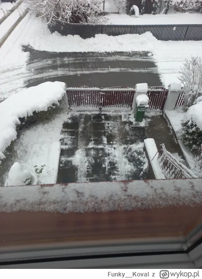 Funky__Koval - Wyłopatowane