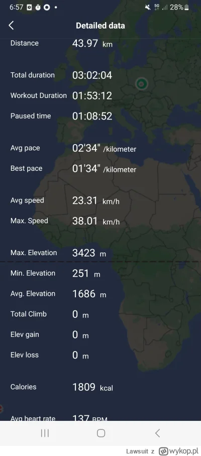 Lawsuit - ze co? że 1800 kcal niby spaliłem? To możliwe? xD


#szosa #sport #rower