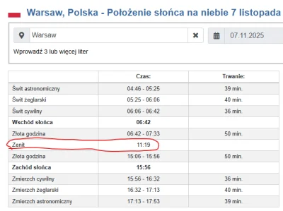 szejsetdwajsciaczy - Fanboje czasu zimowego: "To nasz naturalny czas!!!111 NAwet w sz...