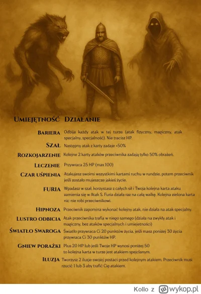 Kollo - Cześc Mirasy, pewnie wszyscy z tagu #gryplanszowe i #grybezpradu zastnawiacie...