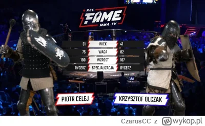 CzarusCC - @CzarusCC: