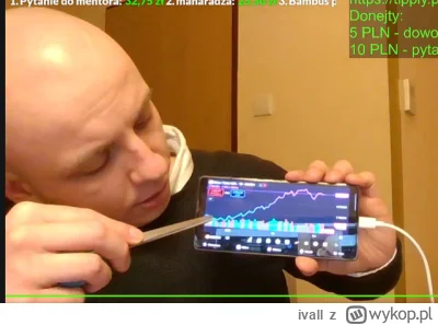 ivall - #sebcel wykres, tak?