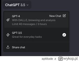aptitude - Nie wiem czy to bug czy celowo, pisze sobie z ChatGPT z GPT4, skończył mi ...