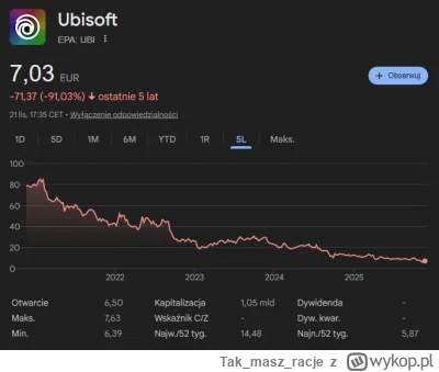 Takmaszracje - @Mystoo: Nie noo, świetnie im idzie ( ͡° ͜ʖ ͡°)