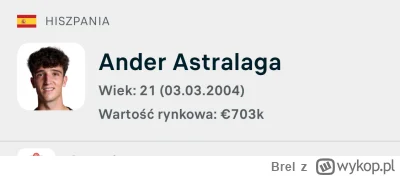 Brel - Zapomnijcie o waszych Skorupskich tobiaszach czy innych słoninach. Naturalizuj...