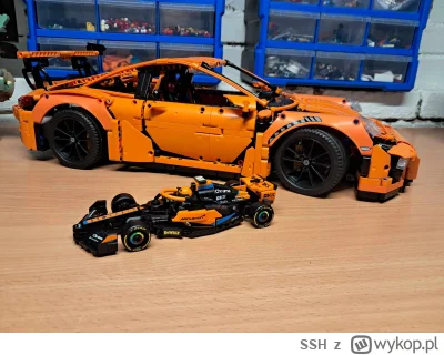 SSH - #lego #speedchampions #formula1 #porsche 
Te SC wyglądają na malutkie przy duży...