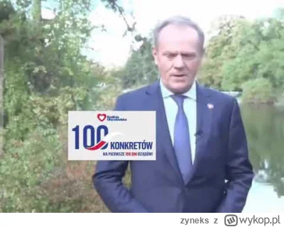 zyneks - Takie życzenia jak obiecane 100 konkretów( ͡° ͜ʖ ͡°)