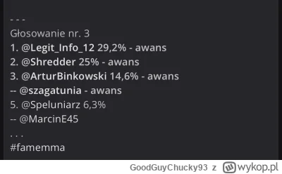 GoodGuyChucky93 - @wieszjo: Głosowanie jest nieważne. Doszło do manipulacji z twojej ...