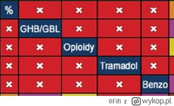 0Fifi - @DonJamnik: Bo najlepsze miksy są tutaj