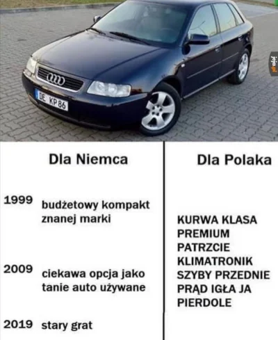 przeczki - @wtryskow ta, jasne