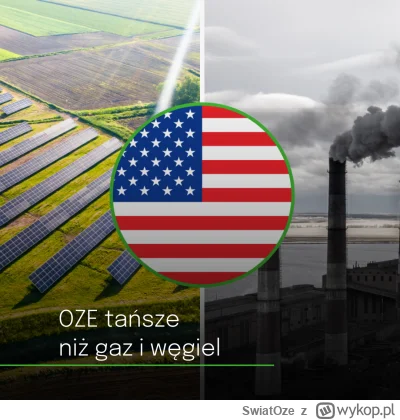 SwiatOze - 📓W poniedziałek opublikowano 18. edycję raportu Levelized Cost of Energy+...