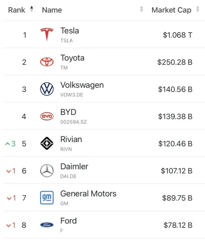 ByteWizard - > a jaka jest realna wartość

@walokid: Mniejsza
