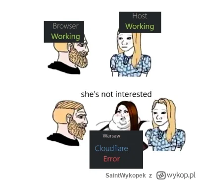 SaintWykopek - #cloudflare #internet