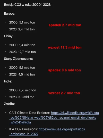 makumak - Unijny system handlu uprawnieniami do emisji CO2 (EU ETS) istnieje od 2005 ...