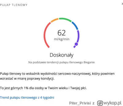 Piter_Privisi - A i zapomniałem wrzucić największą bzdurę w historii, która już nie b...