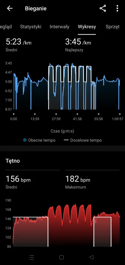 Grzegiii - 122 233,50 - 13,00 = 122 220,50

Mięsko w tym tygodniu - 4km BS + 6 x 3 mi...