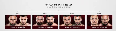 4mmc-enjoyer - Ej chłopy, jak ten turniej ma działać? Pierw 4x2, potem 2 walki tych c...