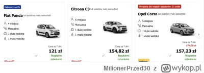 MilionerPrzed30 - Jak takie ceny są możliwe? To za 7 dób. 
#ryanair #podrozowanie #ta...