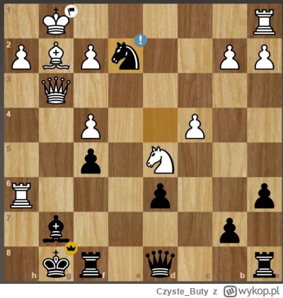 Czyste_Buty - #szachy hops xd 

Mały edit: jestem za „dobry” na tzw szachowe podziemi...