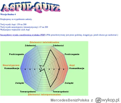 MercedesBenizPolska - #autyzm 

fajna rybka?