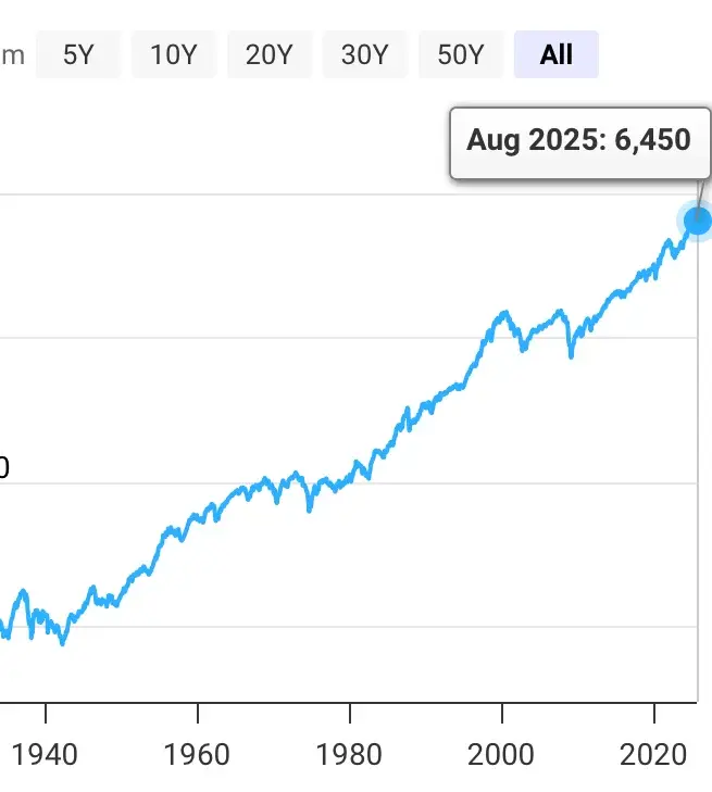 Frwrd05 - P--------e, pompa już 85 lat, a są ludzie którzy tracą na giełdzie ( ͡° ͜ʖ ...