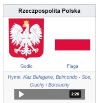 DziecizChoroszczy