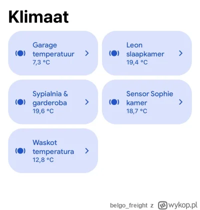 belgo_freight - Mirczeslawy, jaką temperaturę macie w domu? U nas piec jest ustawiony...