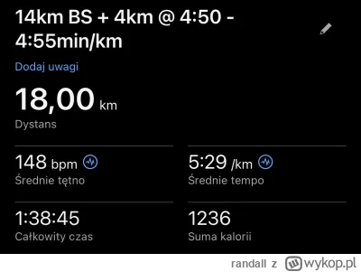 randall - 16 666,83 - 18,00 = 16 648,83

Łatwe i przyjemne truchtanie wieczorową porą...