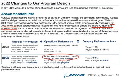 moreez - Taka ciekawostka... Do 2022 roku rada nadzorcza Boeinga była premiowana głów...