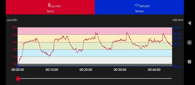 normalne_dziecko - 10 756,40 - 4,00 = 10 752,40

Dzisiejszy trening 5x800m, przerwy o...