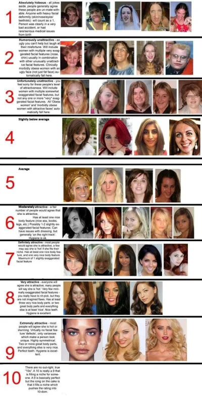 Wilczak - Gdybym był laską, to nie chciałbym być 9/10, wolałbym być solidne 7/10, mak...