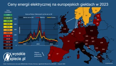 January-zwiedza-szpary - @Xuzoun tak, w Niemczech mają tańsze media. Choćby k---a dla...