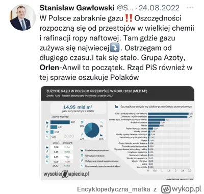 Encyklopedycznamatka - @takasobie_jedna: przecież to jest oszołom