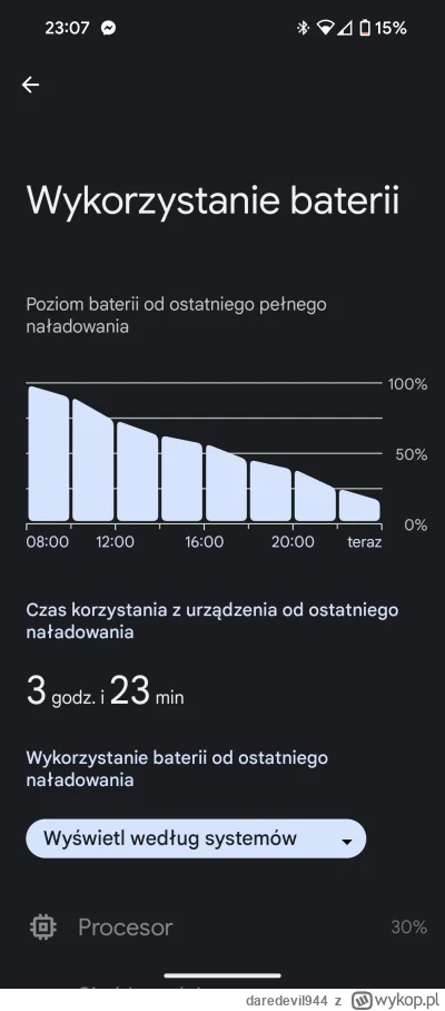 daredevil944 - Cześć, mam problem z moim pixelem 8 - a może to nie problem tylko taka...