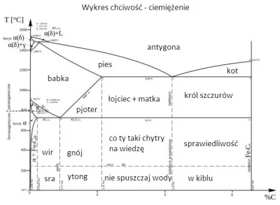 PakaBaka - Pozdrawiam wszystkich inżynierów

#konkursnanajbardziejgownianymemznosacze...