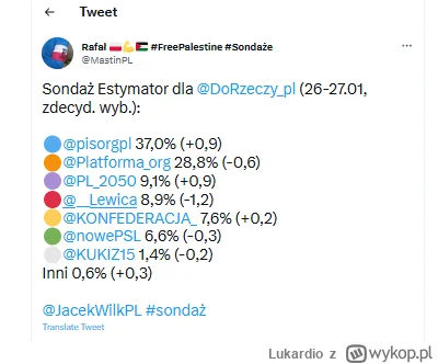 Lukardio - https://twitter.com/MastinPL/status/1619620910872563715

#polityka #holown...