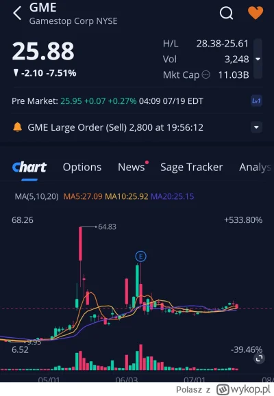 Polasz - Lista obecności premarket 
#gme