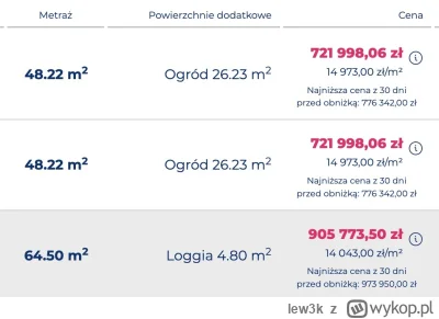 lew3k - @CalibraTeam: Nie nie, w ogóle nie spada ( ͡° ʖ̯ ͡°)