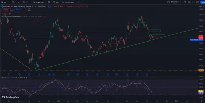 tom-ek12333 - @tom-ek12333: Tak wygląda szersza perspektywa.