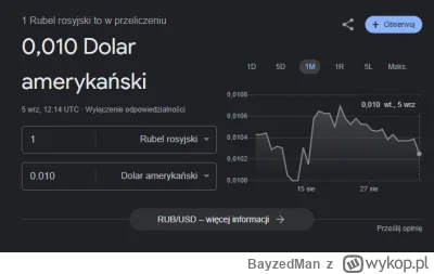 BayzedMan - Dla odmiany od wpisów spamujacych tag gownem onuc, wrzucam kurs rubla bo ...