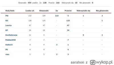 aarahon - @memifazi: no nie bardzo.